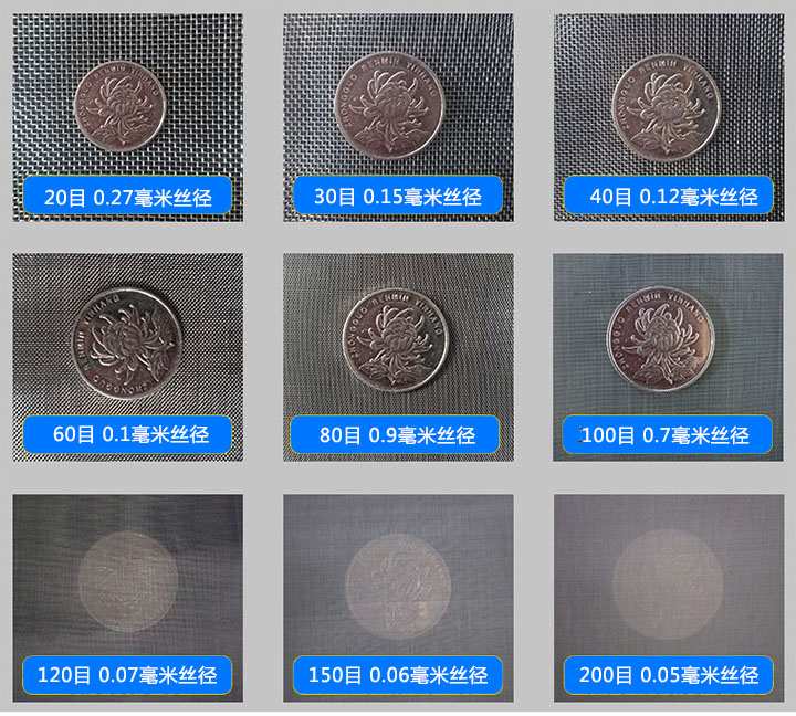 Ŀ��(sh��)չʾ