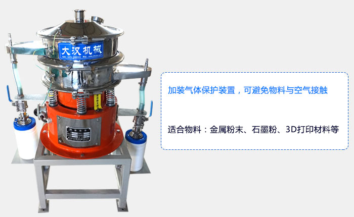 ���w���o(h��)���(d��ng)�Y��һ�N�߾��ȼ�(x��)�ۺY�֙C(j��)е,��������,Ч�ʸ�,���ٓQ�W(w��ng)�H��3-5�ַN��