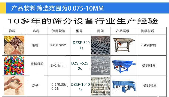 �m���ИI(y��)